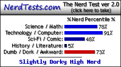 NerdTests.com says I'm a Slightly Dorky High Nerd.  Click here to take the Nerd Test, get geeky images and jokes, and write on the nerd forum!